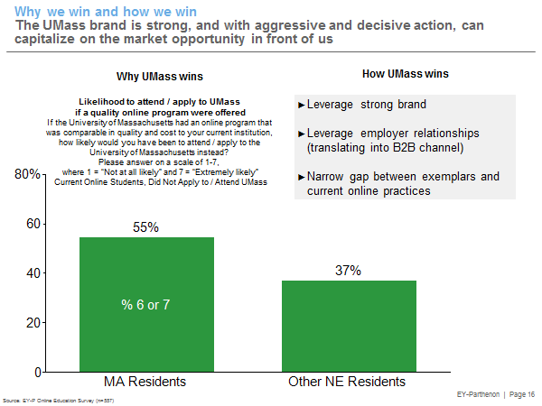 Business Ethics: Decision Making for Personal Integrity & Social.